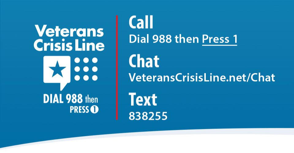 Veterans Crisis Line 988, Call, Text, Chat